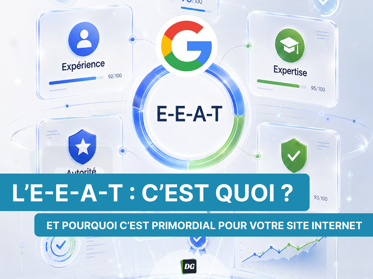 Visuel de l'article définissant l'E-E-A-T et son importance pour Google